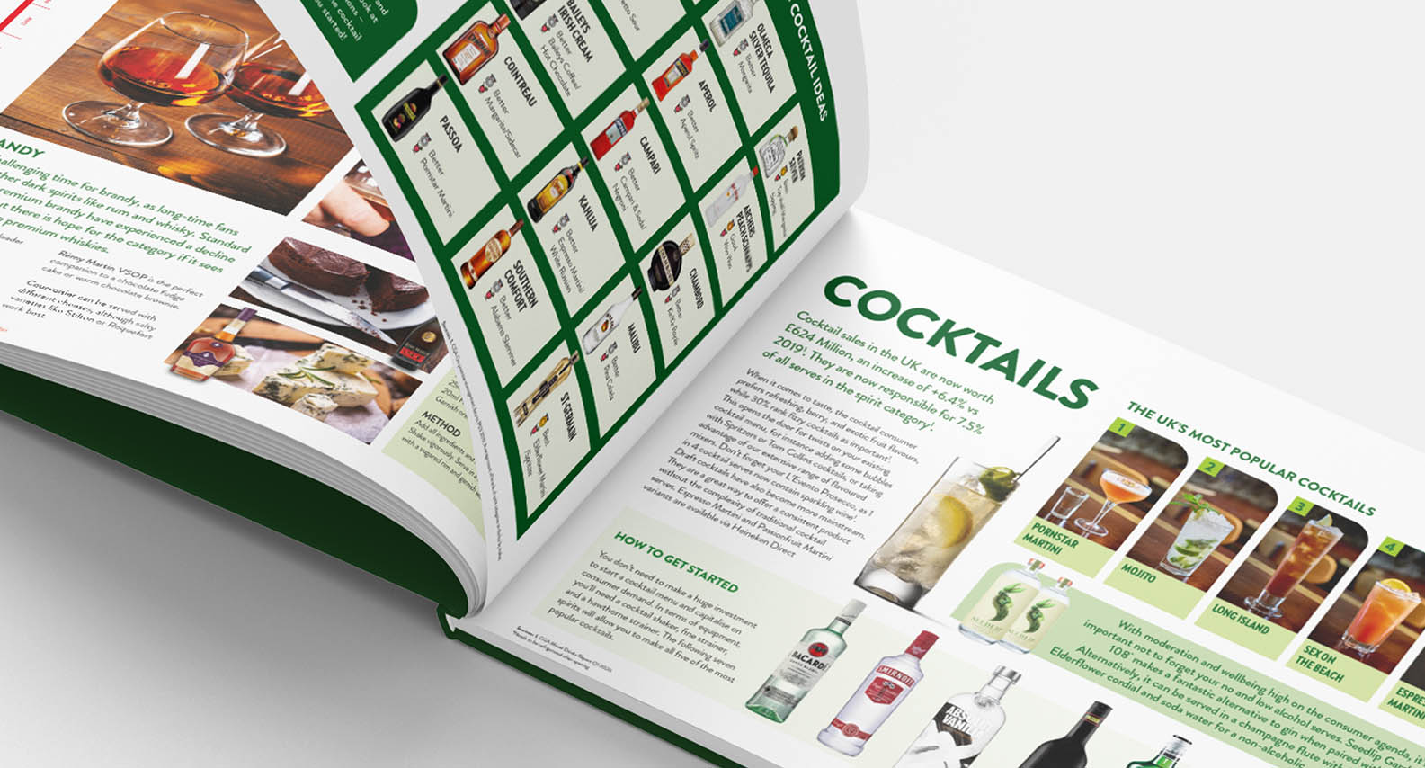 Grow your business cocktails